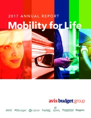 Avis Budget Group, Inc