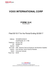 VOXX International Corp.