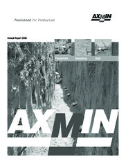 AXMIN Inc.