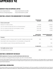 Domino's Pizza Enterprises Ltd.