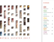 Retail Estates SA