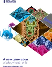 NIOX Group Plc